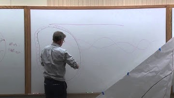 James Tanton, "Bicycle Math," part 12 of 16