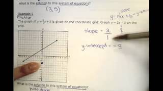 A 8B Example 1