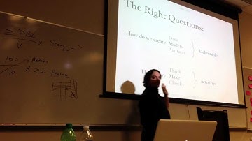 Abandoning Agile, Leaving Lean