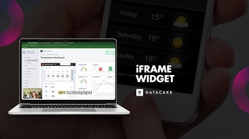Easy iFrame Widget Tutorial