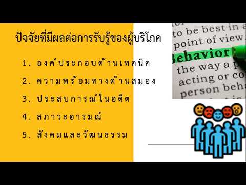 การตัดสินใจซื้อ  2022  หน่วยที่ 4 ปัจจัยภายในที่มีอิทธิพลต่อกระบวนการตัดสินใจซื้อ