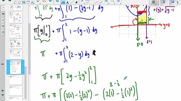 8.11 and 8.12 - Washer Method