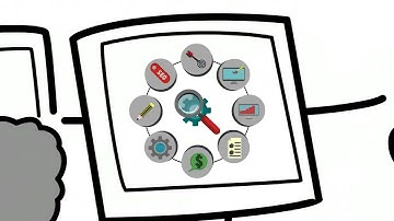 Whiteboard Animation Video For Digital Marketing Agency