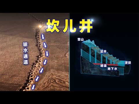 200秒，看懂2000年前“坎儿井”的工作原理！如何地下引水？【三维地图看世界】