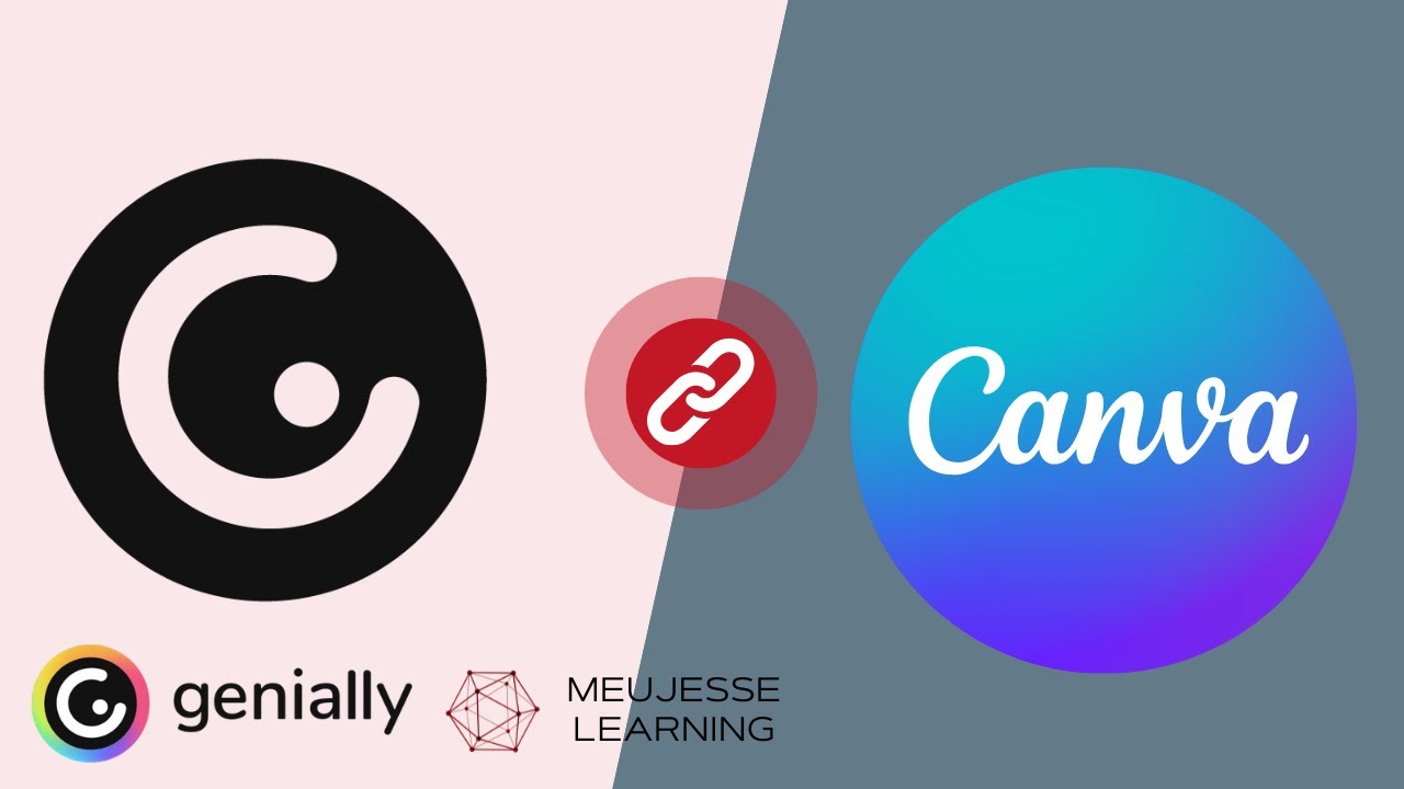 NOUVEAU : Genially & Canva sont (enfin) interconnectés ! tout ce que ça ...