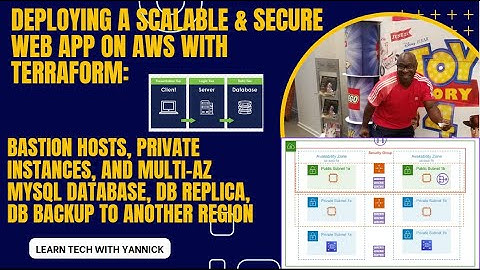 Deploying a 3-tier  Application on AWS with Terraform: Bastion Hosts, Private Instances, RDS.