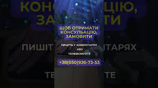 Тепловентилятор Портативний 1200 Вт З Керамічним Елементом