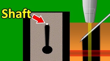 Another Way of Locating the Needle Tip in Ultrasound-guided Deep Vein Cannulation
