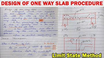 design procedure for one way slab, one way slab design, limit state method, design of RC elements