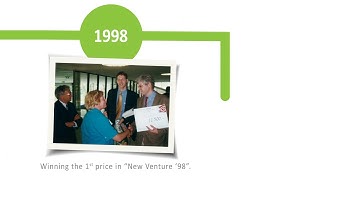 VPInstruments 20 years, all highlights