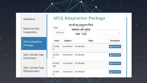 Mcq adaptation package answer Class 8 Environment & Geography in Hindi Hindi Medium