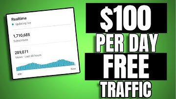 Make $100 per day on YouTube WITHOUT MAKING VIDEOS | YouTube Cash Cow Channel (PASSIVE INCOME 2021)