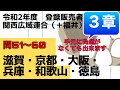 登録販売者【関西広域連合、福井　３章】令和２年過去問解説 問51〜問60