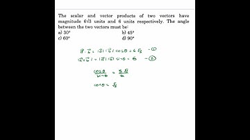 Angle Between the Vectors #bridgecourse #aftersee #ctevtentrance #afterseebridgecourse #entrancenepa