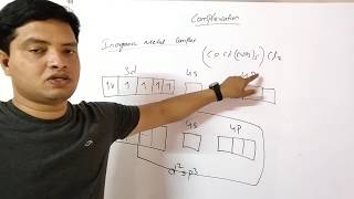 Complexation:  Introduction and metal complex