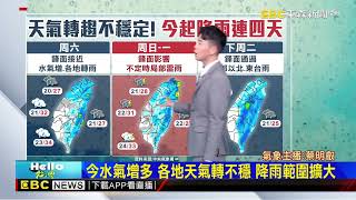 【早安明叡氣象】今起全台變天! 降雨到下周 周日 一雨最劇@newsebc