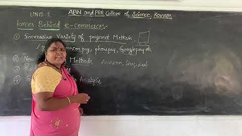 I B.Com(vocational) E-Commerce and Web technology unit 1