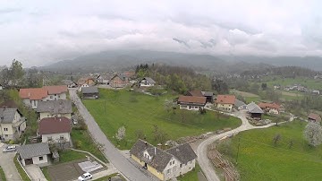 DJI Zenmuse H3-3D Gimbal Problem (Shaking)