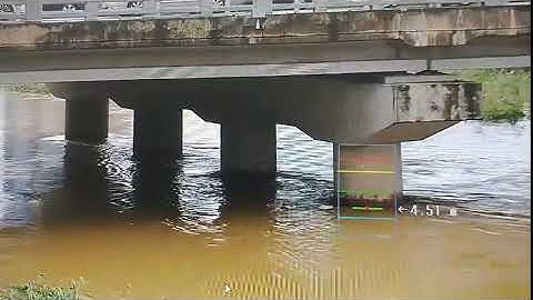 Real-time Water Level Monitoring