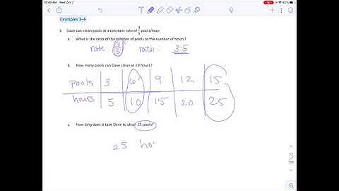 Grade 6 Module 1 Lesson 17