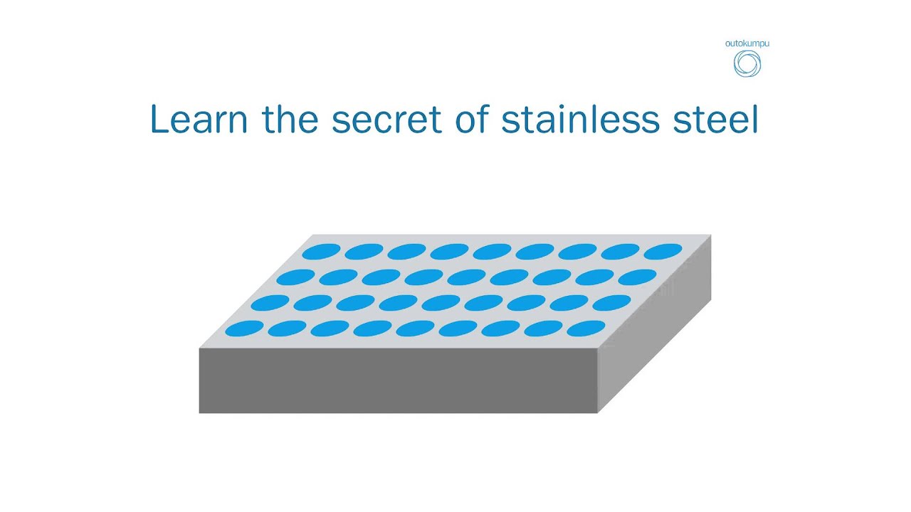 Chromium is the secret to stainless steel Teaser YouTube
