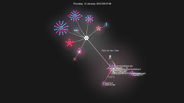 Gource GIT visualisation of 2D map editor project in C++ and QT