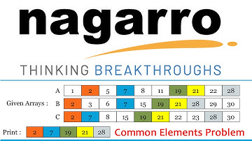 Common elements in three sorted arrays Part-2 | NAGARRO CODING ROUND | MyCodeShala