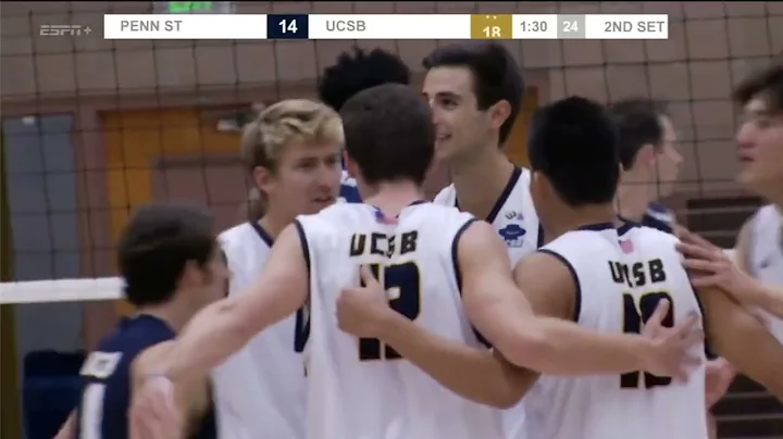 Big West Men's Volleyball Players of the Week - Do...