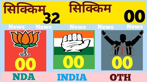 Sikkim Digital survey 2025// Sikkim Mai kiski banegi sarkar taja survey 2025 pm Modi@NEXTGENREPORTAS