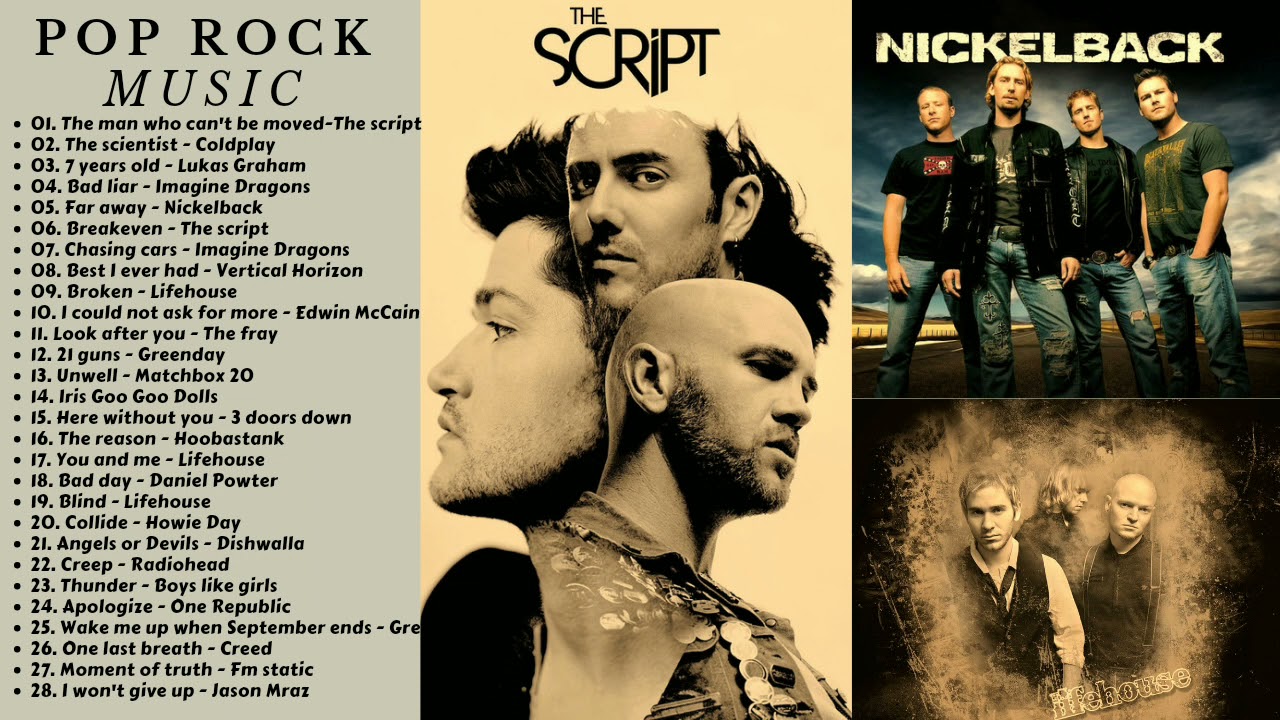 Pop Rock music. 2021. YouTube