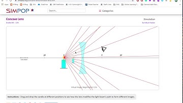 Concave Lens Simulation