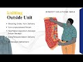 Winsoft Knitting Video