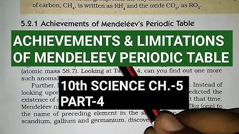10th Science Ch.-5||Part-4||Achievement & limitations of Mendeleev Periodic Table||Study with Farru