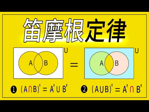 笛摩根定律 (De Morgan&rsquo;s Laws)