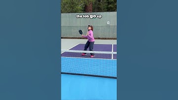 Got 50 Seconds?⏰ Efficient Lob Movement you Must See! 👀