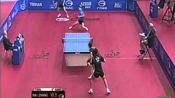 Zhang Jike Ma Long vs Wang Hao Xu Xin