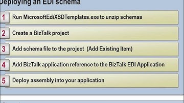 BizTalk Server 2010 Developer Training Kit - 18