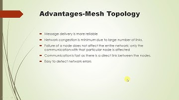 Network Toplology Part 2 ( 105, Unit-6), Manish Kumar Kakhani, GPC Bagidora