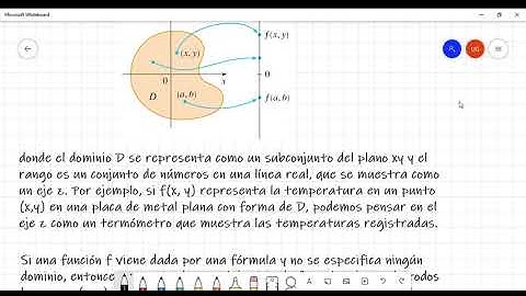 14.1.0 Funciones de varias variables y funciones de dos variables, características, y ejemplos.