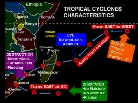 Matric Revision Geography Climatology 3 8 Tropical Cyclones 