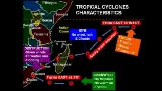 Matric Revision: Geography: Climatology (3/8): Tropical Cyclones