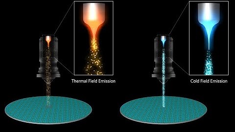 Applied Materials’ CFE Technology