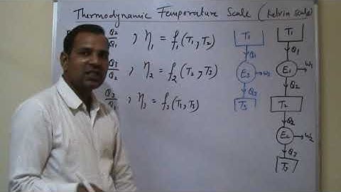 Thermodynamics (Hindi) L 19 ( Thermodynamic temp scale ) By Mr. Vikash Kumar