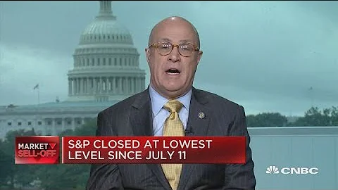 American markets handling correction very well, says CFTC chair