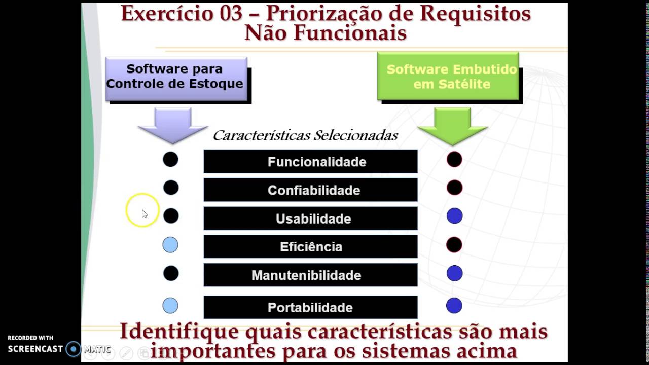 COM210 AULA 03 Vídeo 01 Requisitos Não Funcionais YouTube COM210 AULA 03 Vídeo 01 Requisitos Não Funcionais YouTube