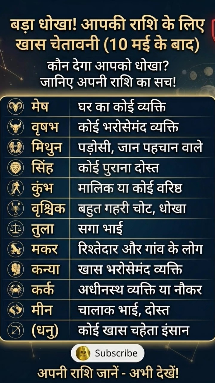 🌟देखिए खास ज्योतिष उपाय - ShareChat