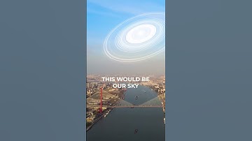 Thumbnail of If the Super-Saturn (J1407b) replaced Saturn. #space #saturn #j1407b #cosmoknowledge