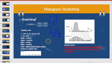 OpenCV Lecture - 6_1.Histogram(5/6) Histogram Stretching