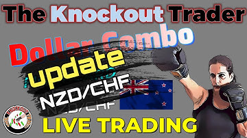 Real-Time Forex Swing Trade: Patience +Timing is Everything in Trading. NZD CHF Trade Update
