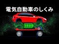 電気自動車の仕組み